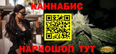 прущие грибы Аргун